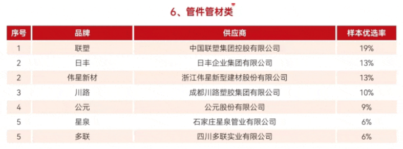 下载.png